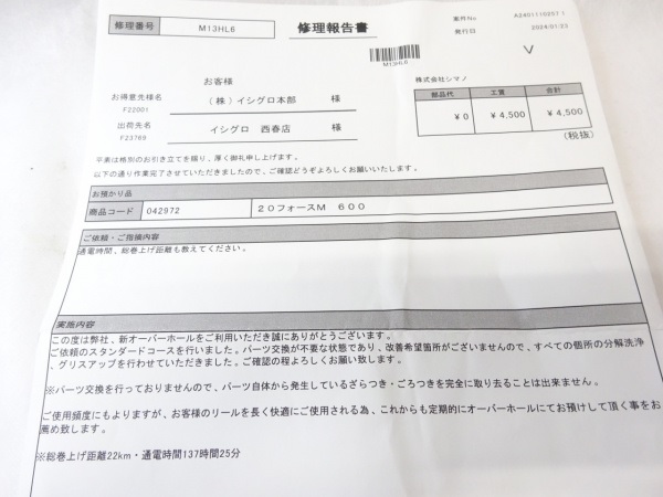 20フォースマスター 600 右